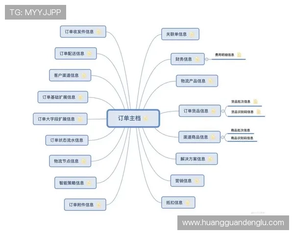 皇冠管理端网址最新发布，确保用户快速登录与操作的最新渠道